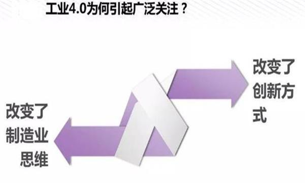 智能制造涉及的這些瓶頸和難點(diǎn)，你知道多少？